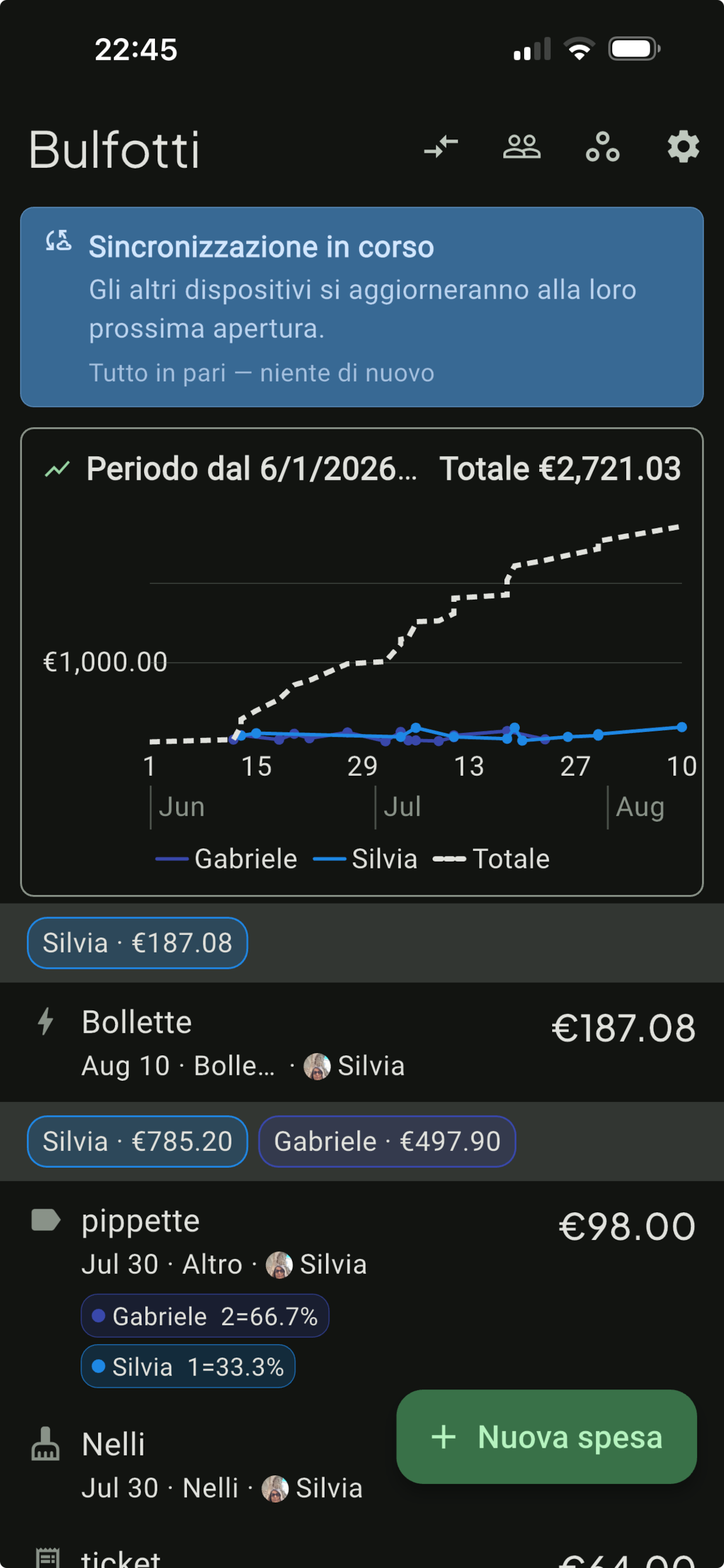 The group home screen, showing sync status, a cumulative-spend chart and recent expenses.